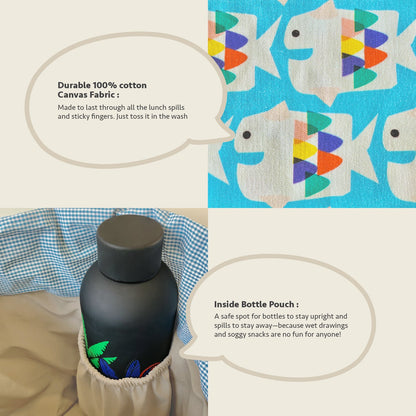 Close-up feature detail of Mapayah PACK Flipper kids lunch bag, bottle holder